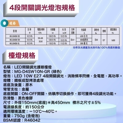 【調光+護眼】LED 開關調光護眼檯燈 綠色 10W4段調光燈泡 消除頻率閃爍 無藍光危害 售價包含調光燈泡-細節圖11