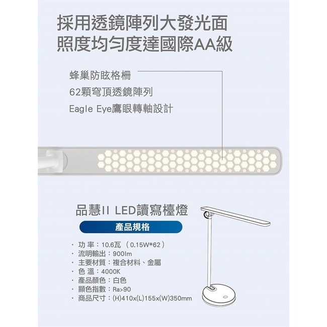 現貨 PHILIPS 飛利浦 LED 護眼檯燈 品慧 新款 四段 可調光檯燈 66137 檯燈-細節圖4