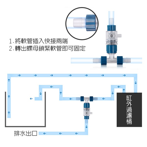 ～★魚樂百分百水族★～ 酷魚スーパー魚－多用途換水器 12/16mm／16/22mm-細節圖4