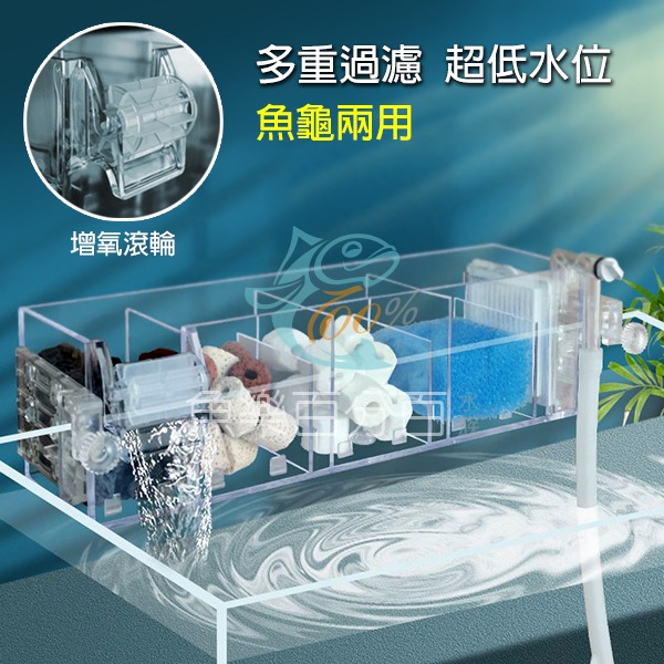 ～★魚樂百分百水族★～ 金利佳JENECA－多功能上部過濾、壁掛式魚缸過濾、烏龜低水位過濾-細節圖2