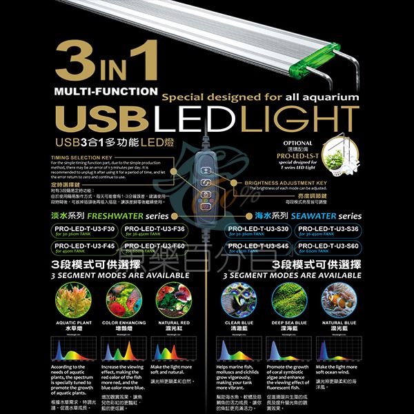 ～★魚樂百分百水族★～ 雅柏UP－USB跨燈、LED水族燈、魚缸燈 水草、增豔、混光紅三合一／清澈、深海、混光藍三合一-細節圖2
