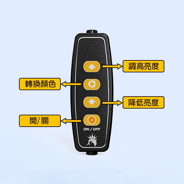 ～★魚樂百分百水族★～ USB水族燈－可變焦調光三段變色南美燈、投射燈4W-細節圖2