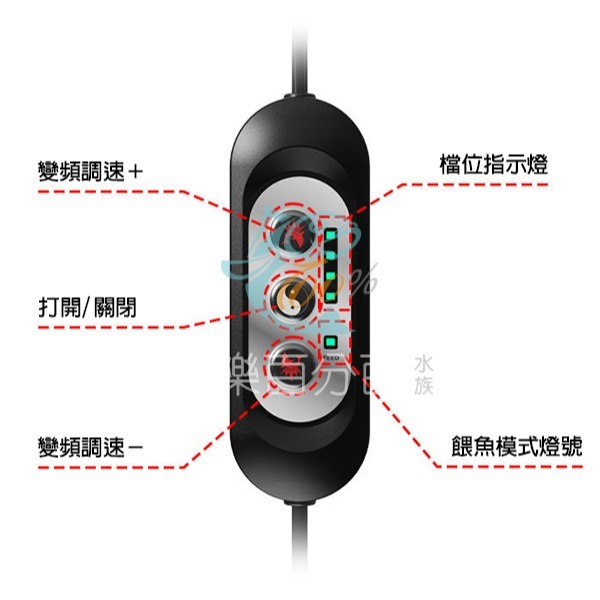～★魚樂百分百水族★～ 變頻造浪機、造浪馬達 1000BP／3000BP／6000BP-細節圖3