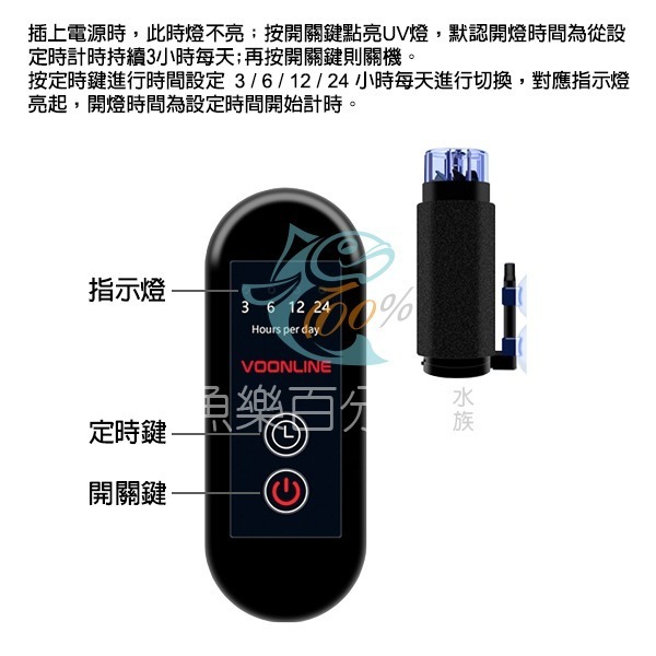 ～★魚樂百分百水族★～ 沃韋朗VOONLINE－淨水、除綠水、紫外線殺菌 智能定時氣動迷你潛水殺菌燈水妖精-細節圖2