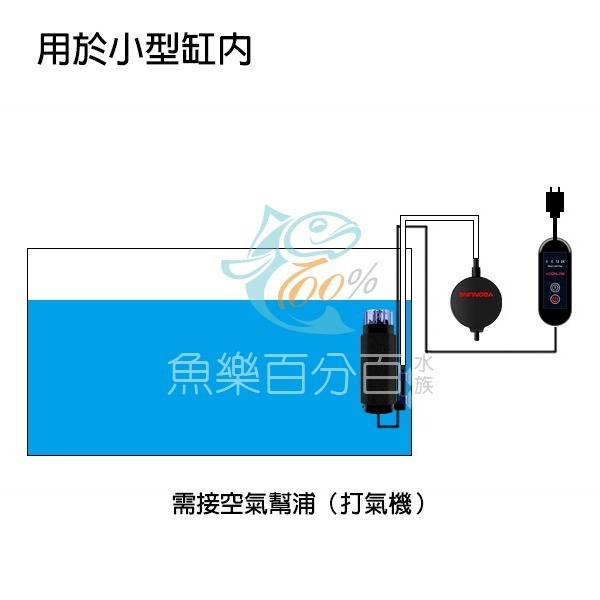 ～★魚樂百分百水族★～ 沃韋朗VOONLINE－淨水、除綠水、紫外線殺菌 智能定時氣動迷你潛水殺菌燈水妖精-細節圖5