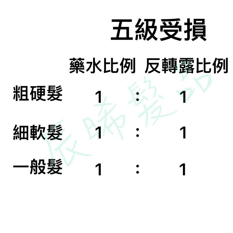 ✝️辰晞髮品✝️ 反轉露 可添加在染膏 藥水上 1000ml 燙髮 染髮 護髮 漂粉-細節圖6