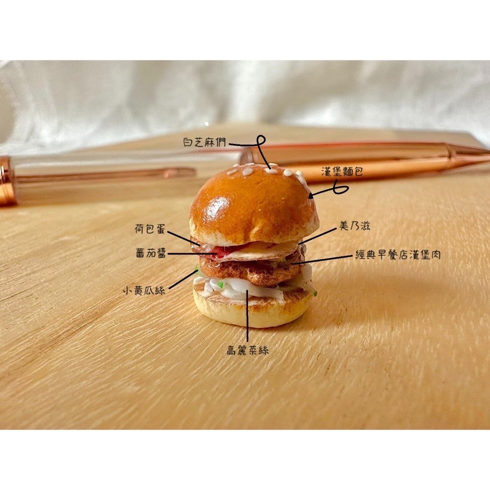 【二諾手作】袖珍模型DIY體驗組材料包：早餐店漢堡蛋-細節圖3
