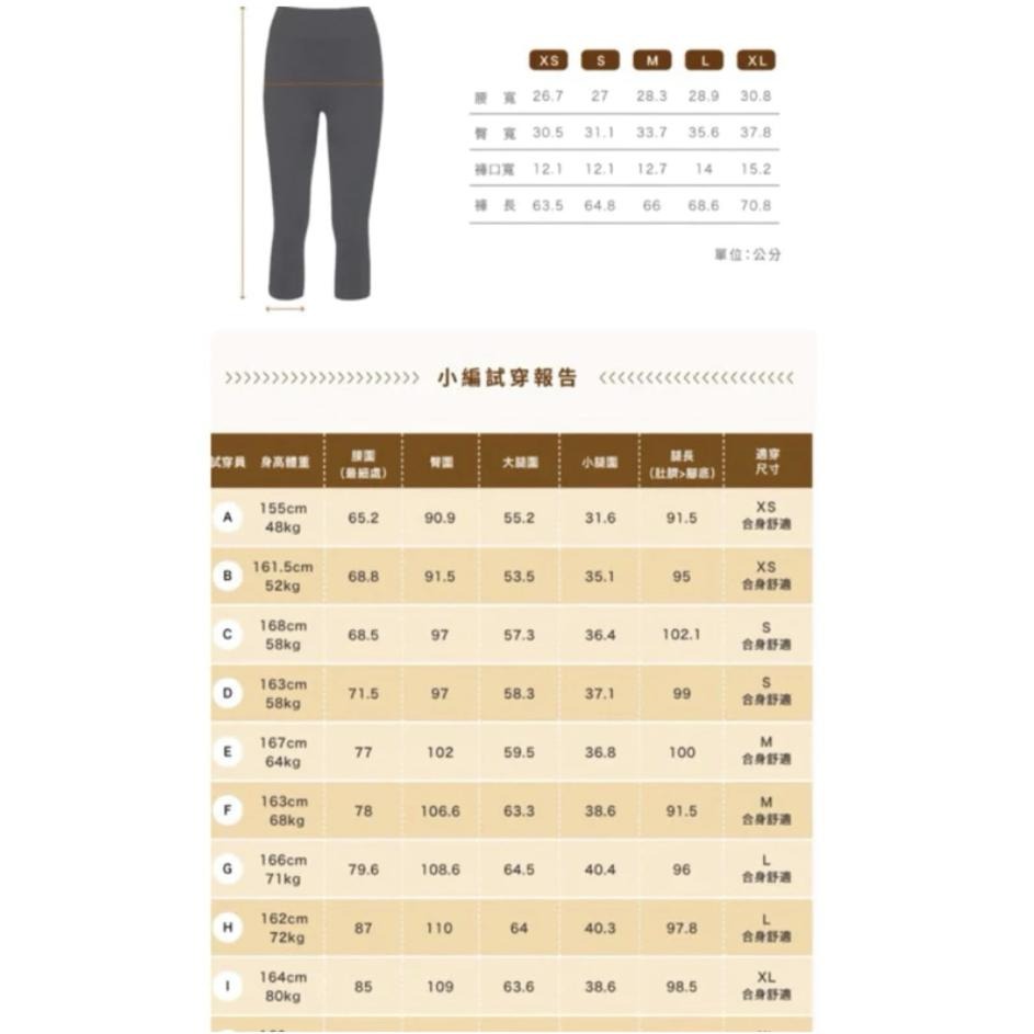 （全新) fitty 透氣無縫七分運動褲 瑜珈褲 全新 L號 (含吊牌 無原包裝)-細節圖4