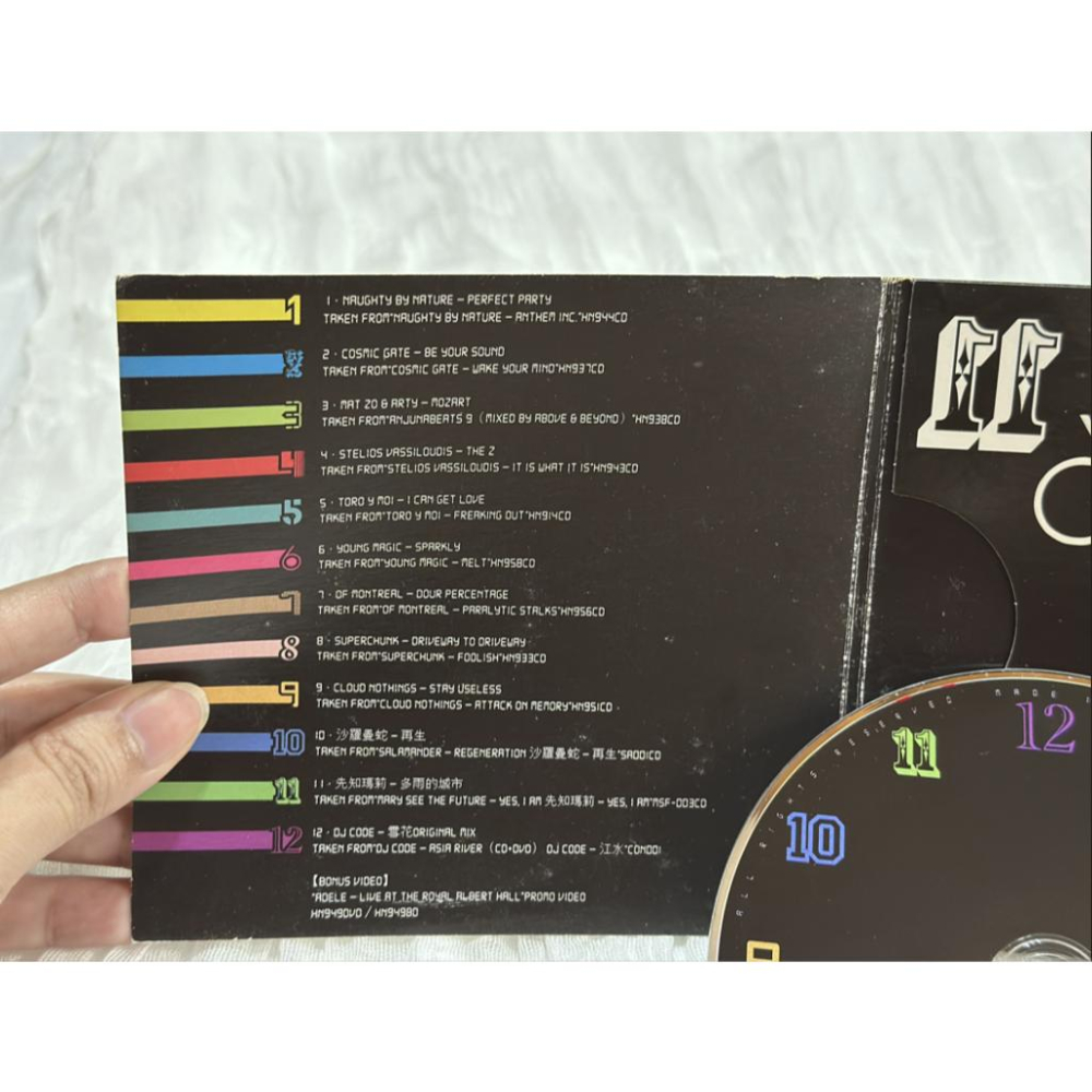 二手絕版自有CD HINOTER映樂誌 47 附錄光碟 2012年1月出刊 (無雜誌，只有光碟) 先知瑪莉 ADELE-細節圖3