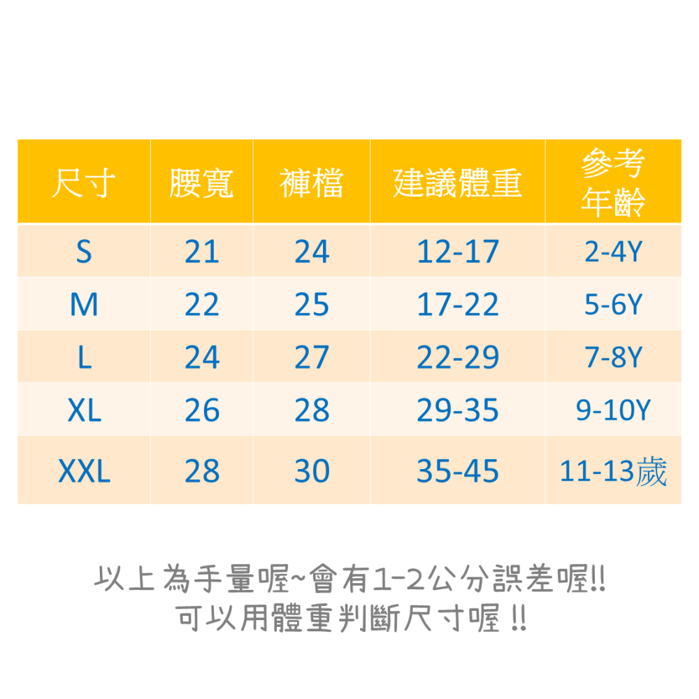 熱銷🔥 童馨 純棉 透氣柔軟 幼童內褲 台灣製 兒童內褲 小孩 小學內褲 幼稚園內褲 男童 女童 8101 8501-細節圖11