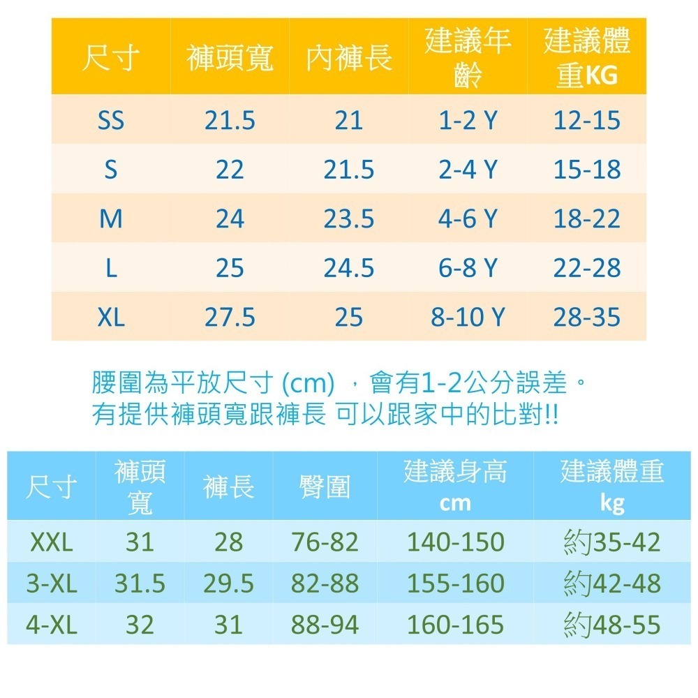 一王美 💈 男童平口褲 男童內褲 四角褲 幼稚園內褲 男童四角褲 兒童內褲 兒童四角褲 3470 3476-細節圖2