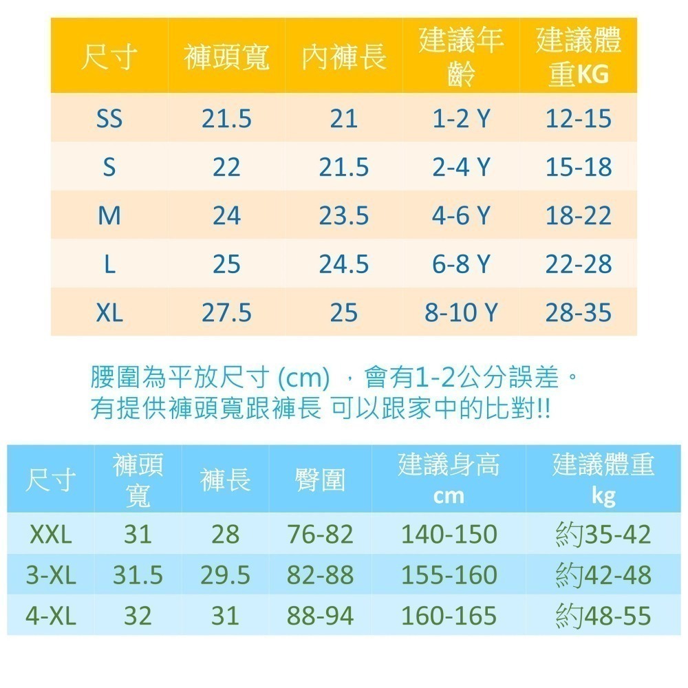 一王美 💈 男童平口褲 男童內褲 四角褲 幼稚園內褲 男童四角褲 兒童內褲 兒童四角褲 3470 3476-細節圖2