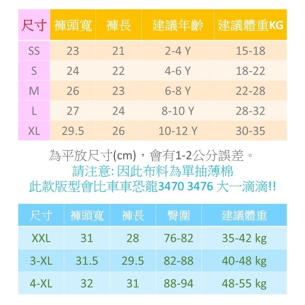 一王美 💈 涼感 男童平口褲 男童內褲 男童四角褲 兒童內褲 幼稚園內褲 小男內褲 3486 3488 3489-細節圖10