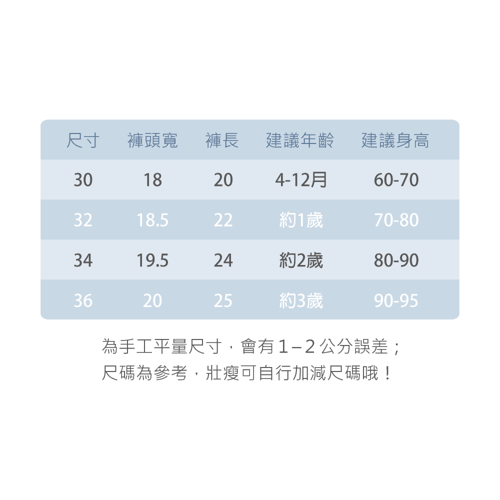 熱銷🔥 童馨 100%純棉 小短褲 吸尿褲 夏天短褲 寶寶短褲 幼童短褲 寶寶尿褲 戒尿褲 寶寶吸尿褲 1930-細節圖6