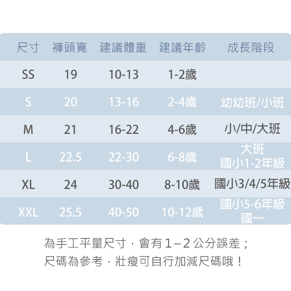 一王美 💈 男童 三角褲 小男三角 幼稚園內褲 男童內褲 3272 3279  3275 3276 3278-細節圖9
