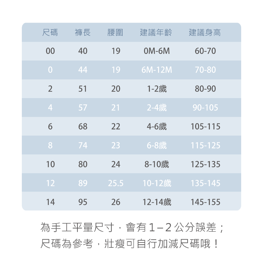 熱銷冠軍🔥 童馨 純棉薄長褲 台灣製 兒童長褲 冷氣房長褲 寶寶褲子 防蚊褲 屁屁褲 寶寶長褲 新生兒長褲 1204-細節圖8