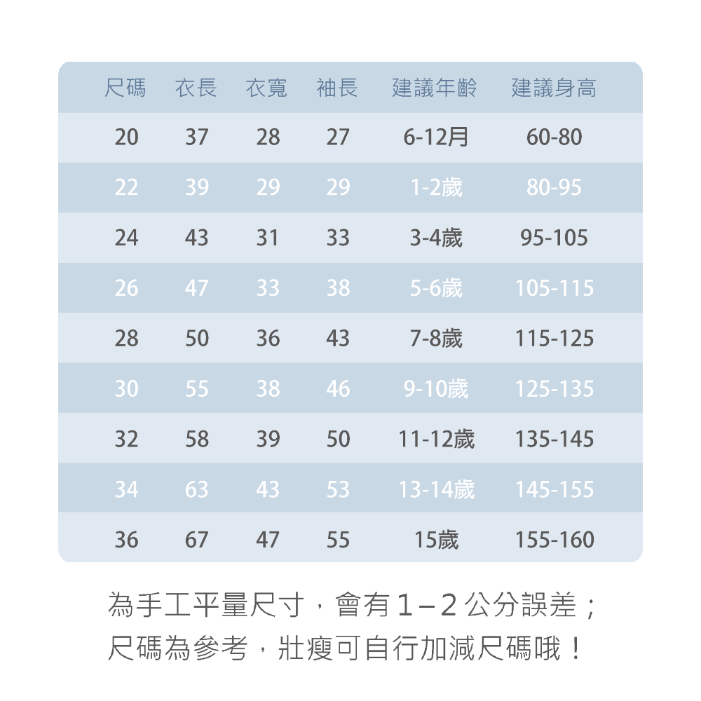 小三福 🌳 純棉薄長袖👆上衣下標區👆冷氣房長袖 寶寶長袖 小孩長袖 兒童長袖 幼童長袖 小孩睡衣 寶寶睡衣 122-細節圖10