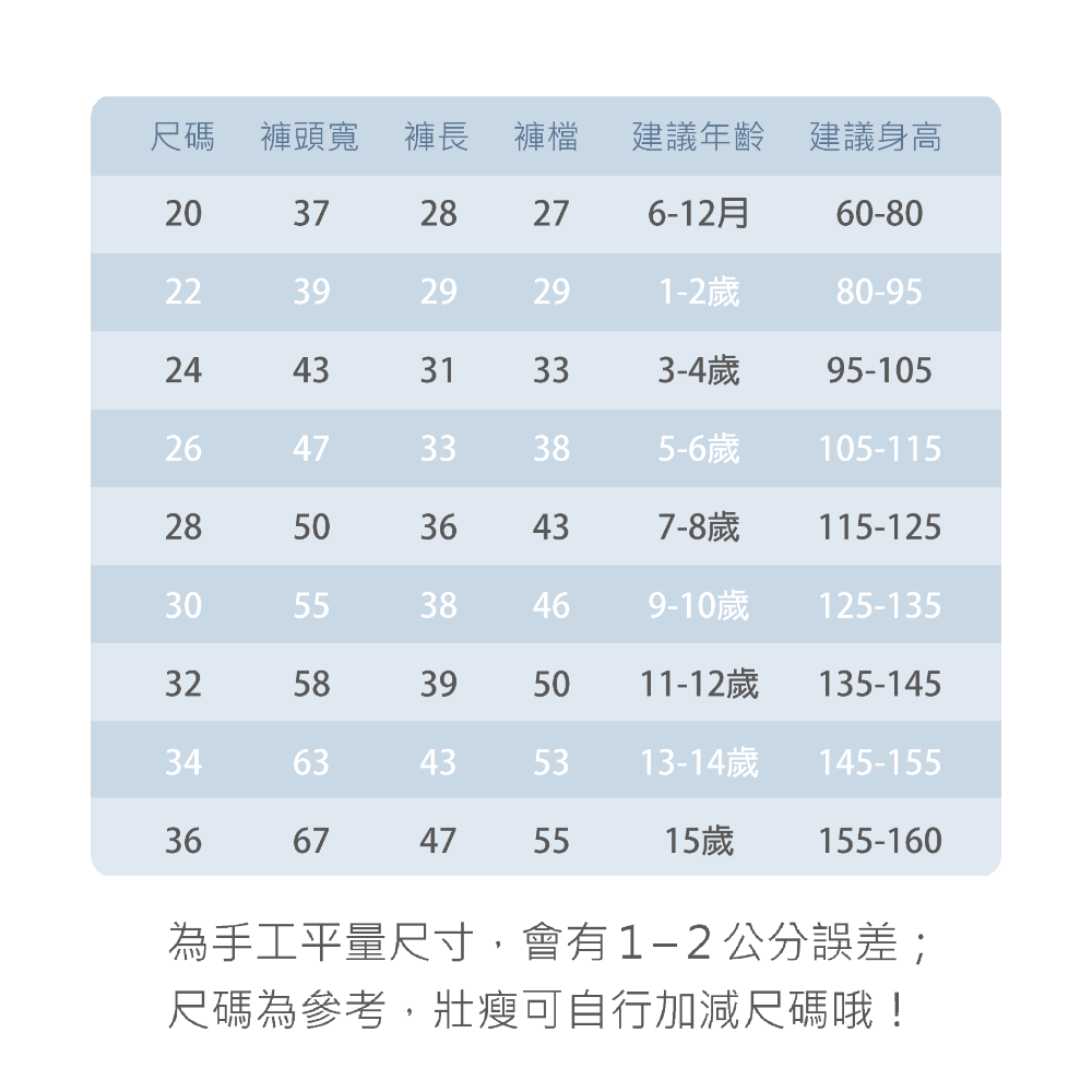 小三福 🌳 純棉 薄長褲 👆長褲下標區👆 冷氣房 單面條紋 經典款 舒適柔軟 台灣製 單面棉 冷氣房長褲 129-細節圖9