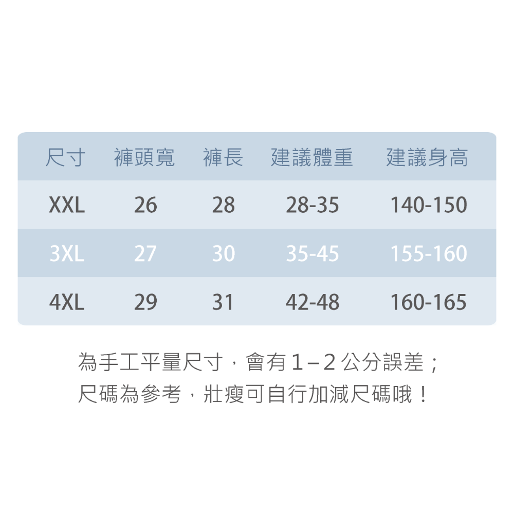 一王美 💈 男中童 大童 三角褲 台灣製 內褲 兒童三角褲 男童三角褲 台灣製造 333 329 3278-細節圖11