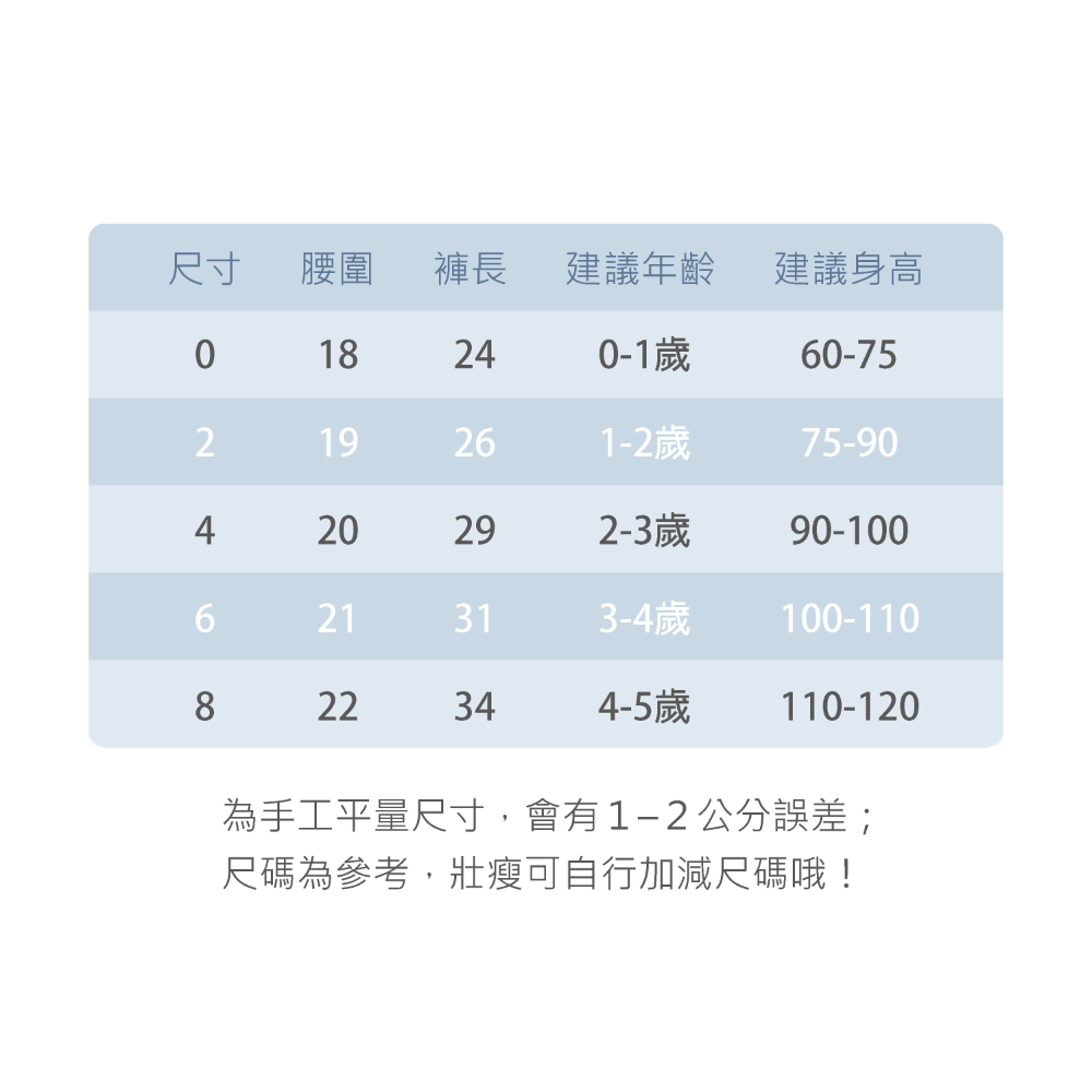 熱銷款🔥 童馨 薄棉短褲 兒童短褲 寶寶短褲 男童短褲 女童短褲 幼童短褲 居家小短褲 寶寶短褲 191-細節圖10