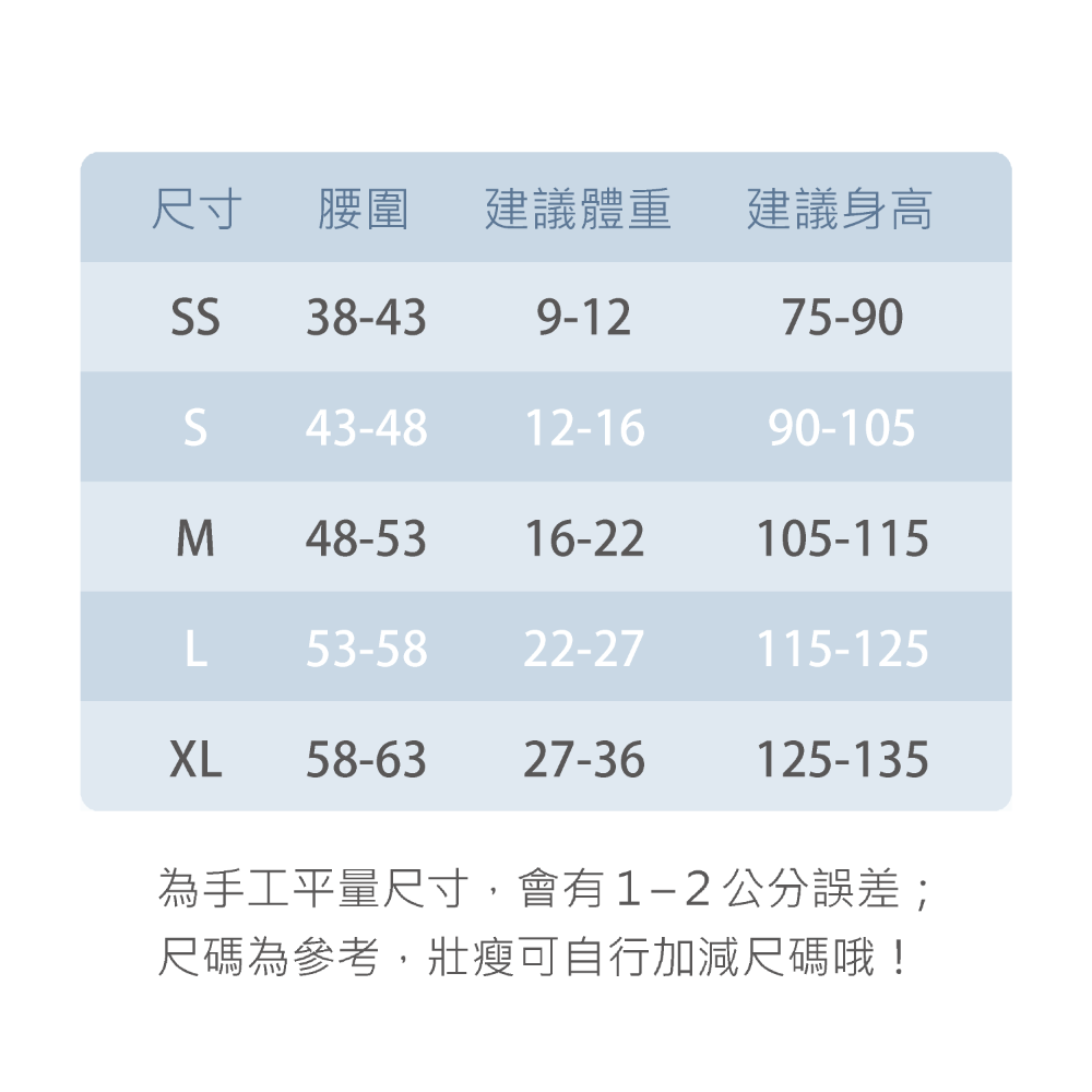 台灣製 💈 可愛風 女童三角褲 女童內褲 小女生內褲 女童三角褲 小女三角褲 小女內褲 幼稚園內褲 3172-細節圖9