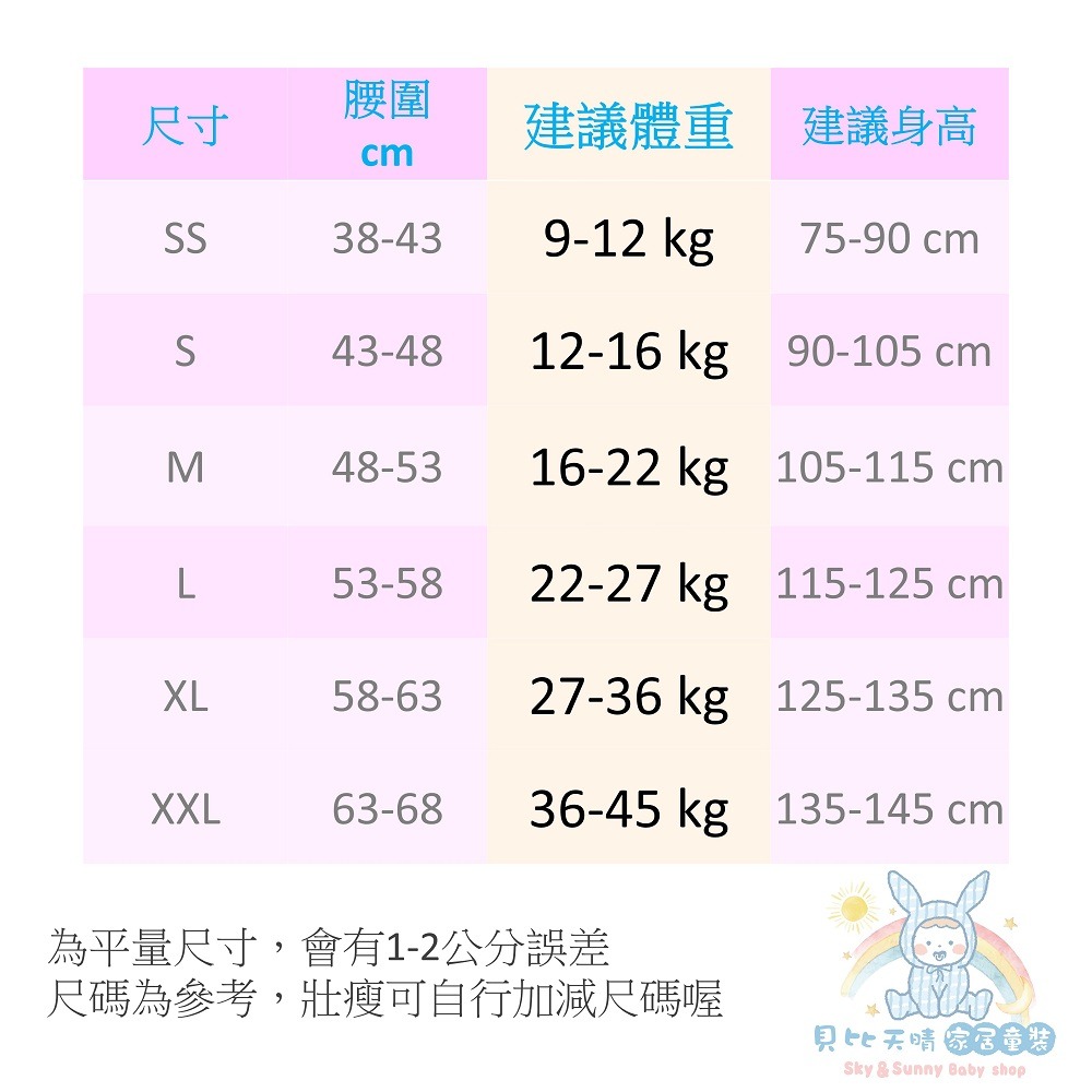 台灣製 💈 可愛風 女童三角褲 女童內褲 小女生內褲 女童三角褲 小女三角褲 小女內褲 幼稚園內褲 3170-細節圖10