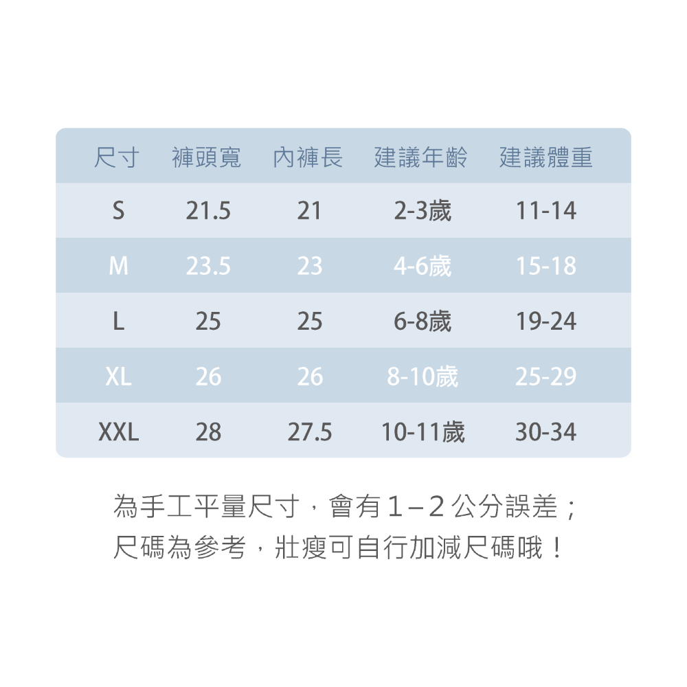 小三福 🌳 男童 平口褲 台灣製 悠遊海洋 3D內褲 四角褲 安全舒適 幼稚園內褲 男童內褲 327-細節圖10