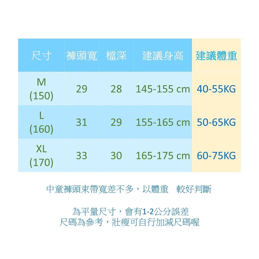 青少年平口褲💛航海王 素面款 少年四角褲 台灣製 大童內褲 兒童四角褲 男童四角褲 台灣製造 海賊王8000 8600-細節圖2