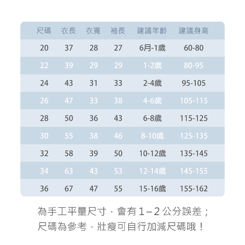 小三福 🌳 純棉 單面條紋 上衣下標區 短袖上衣  男童短袖 女童短袖 寶寶短袖 幼童短袖 小孩短袖 兒童短袖 123-細節圖9