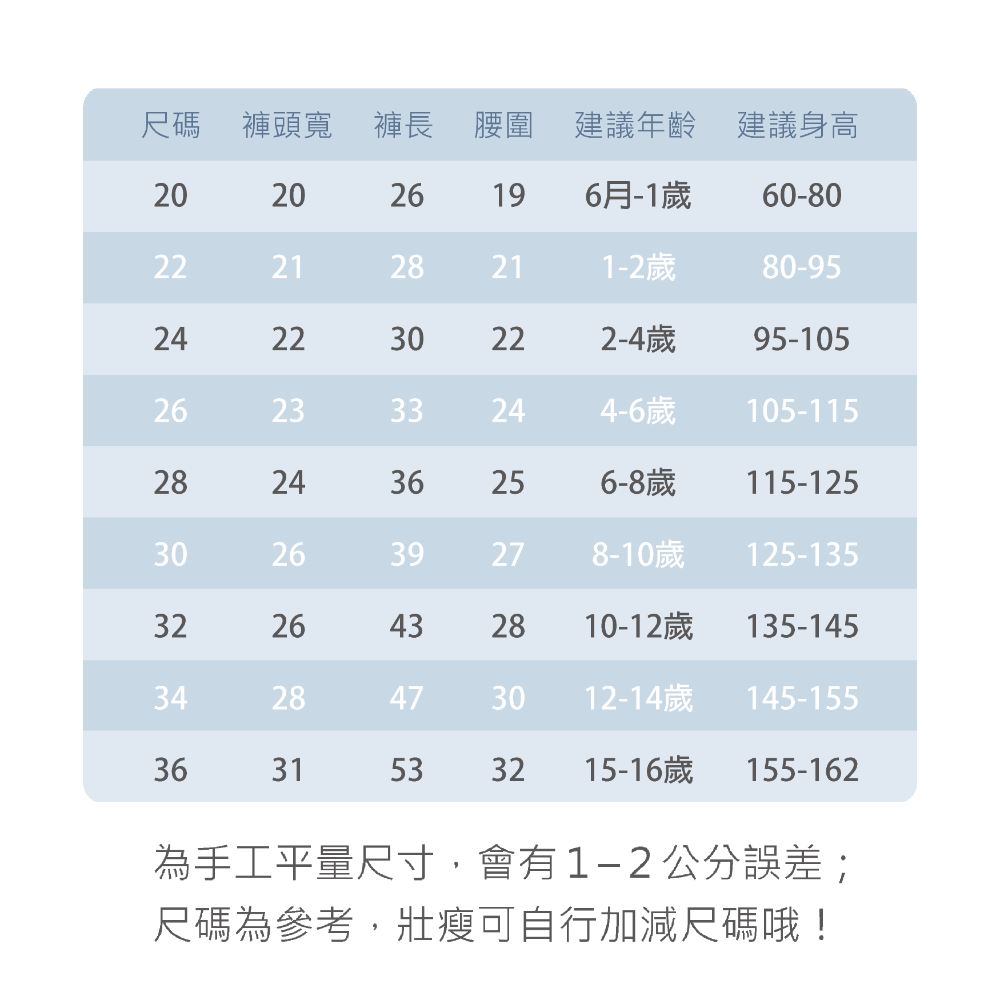 小三福 🌳 純棉 薄棉條紋 短褲下標區 舒適柔軟 小孩短褲 寶寶短褲 兒童短褲 幼童短褲 兒童睡褲 寶寶睡褲 128-細節圖10