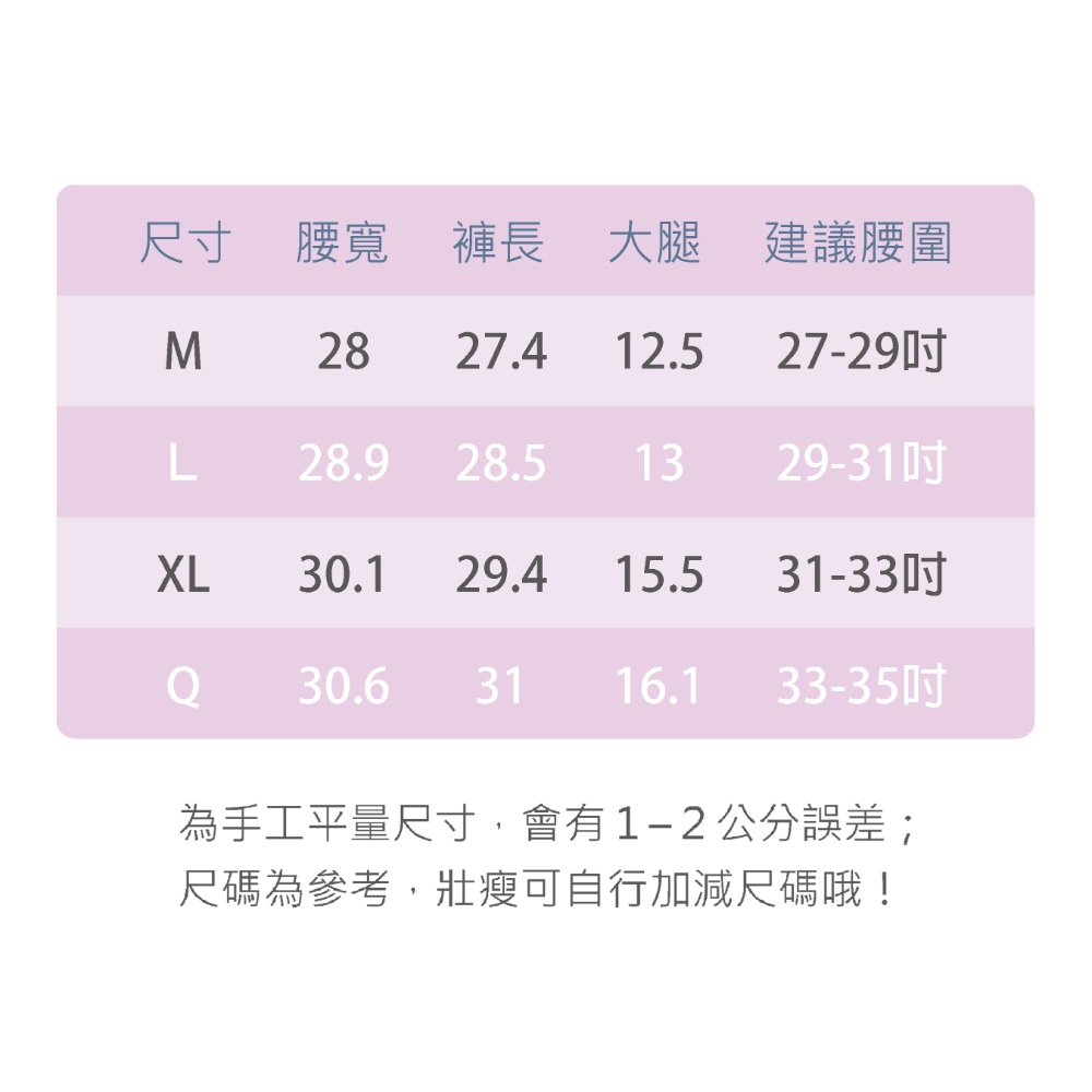 一王美 💈 學生內褲 純棉三角褲 媽媽褲 透光棉 薄棉 透氣舒適 女生內褲 媽媽褲 女生三角褲  透氣內褲 3804-細節圖9