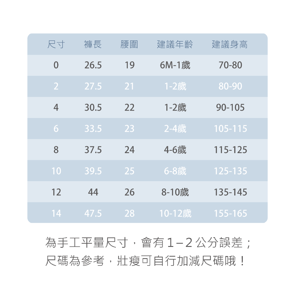 小乙福 💛 純棉 薄棉五分褲 傑比兔 小孩睡褲 七分褲 防蚊褲 爬爬褲 寶寶短褲 五分褲 寶寶五分褲 兒童短褲 105-細節圖11