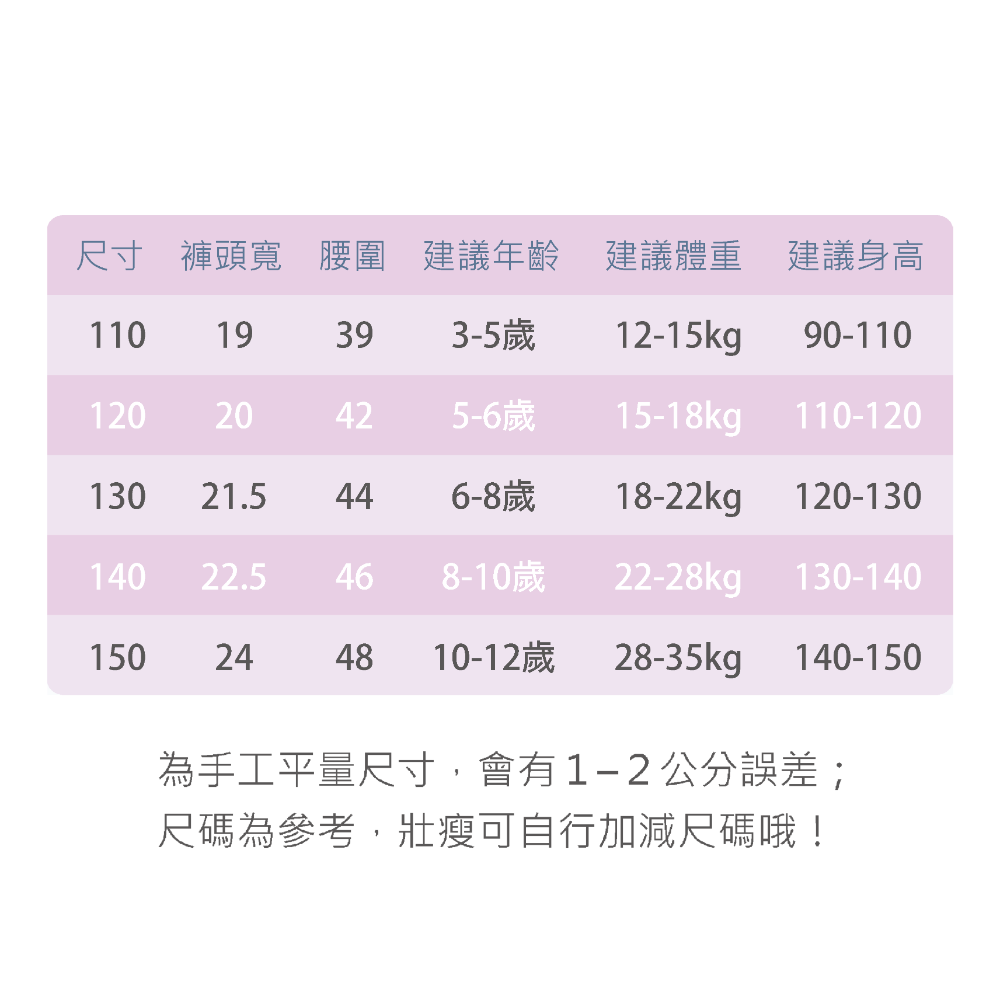 一王美 💈 透氣熊熊 女童平口褲 薄棉內褲 女童四角褲 小女生四角褲 女童平口褲 小女內褲 3497 3498-細節圖11