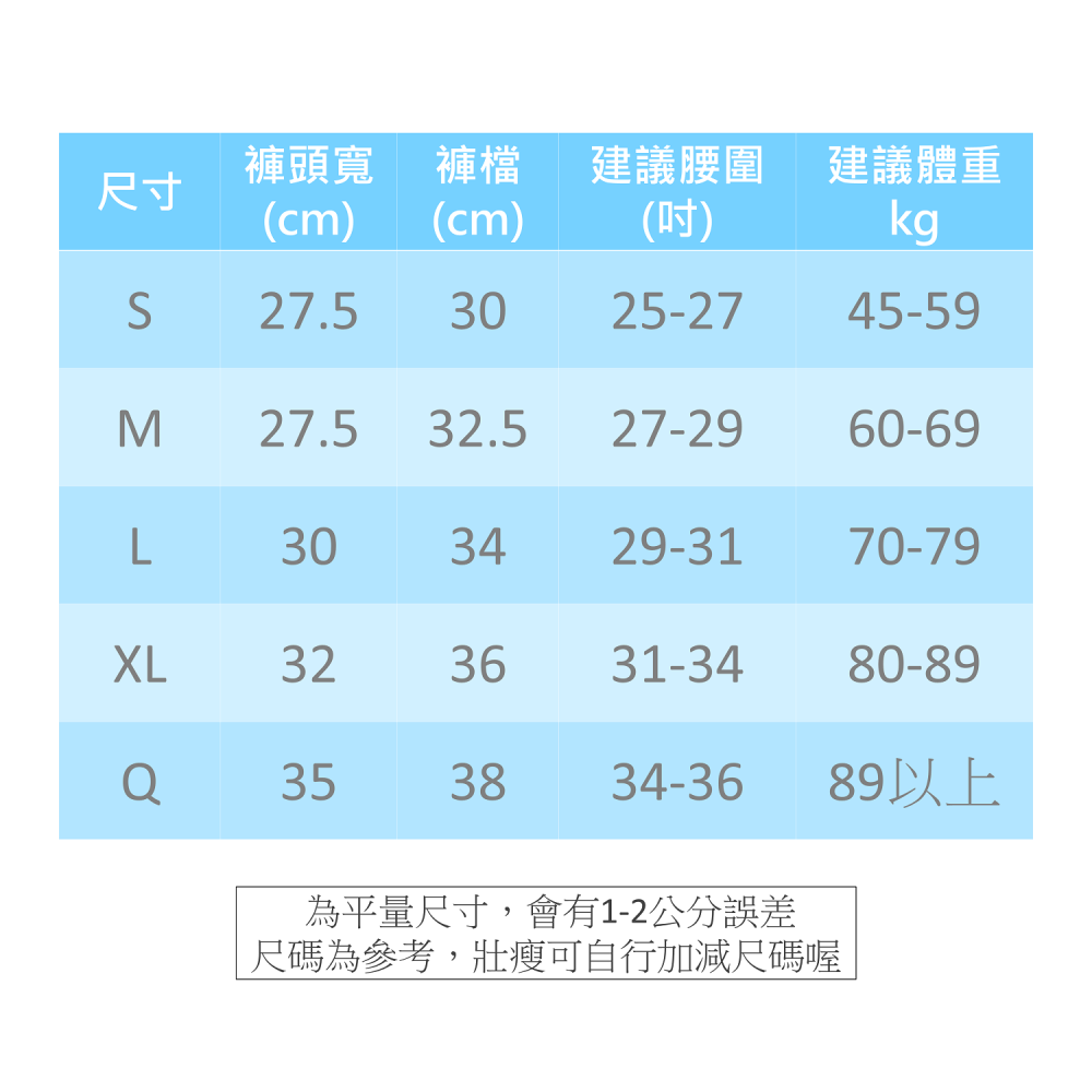 一王美 🔥 男大三角內褲 單面布 透氣舒適 男性內褲 男三角褲 平口褲 男大三角 男大內褲 003-細節圖10