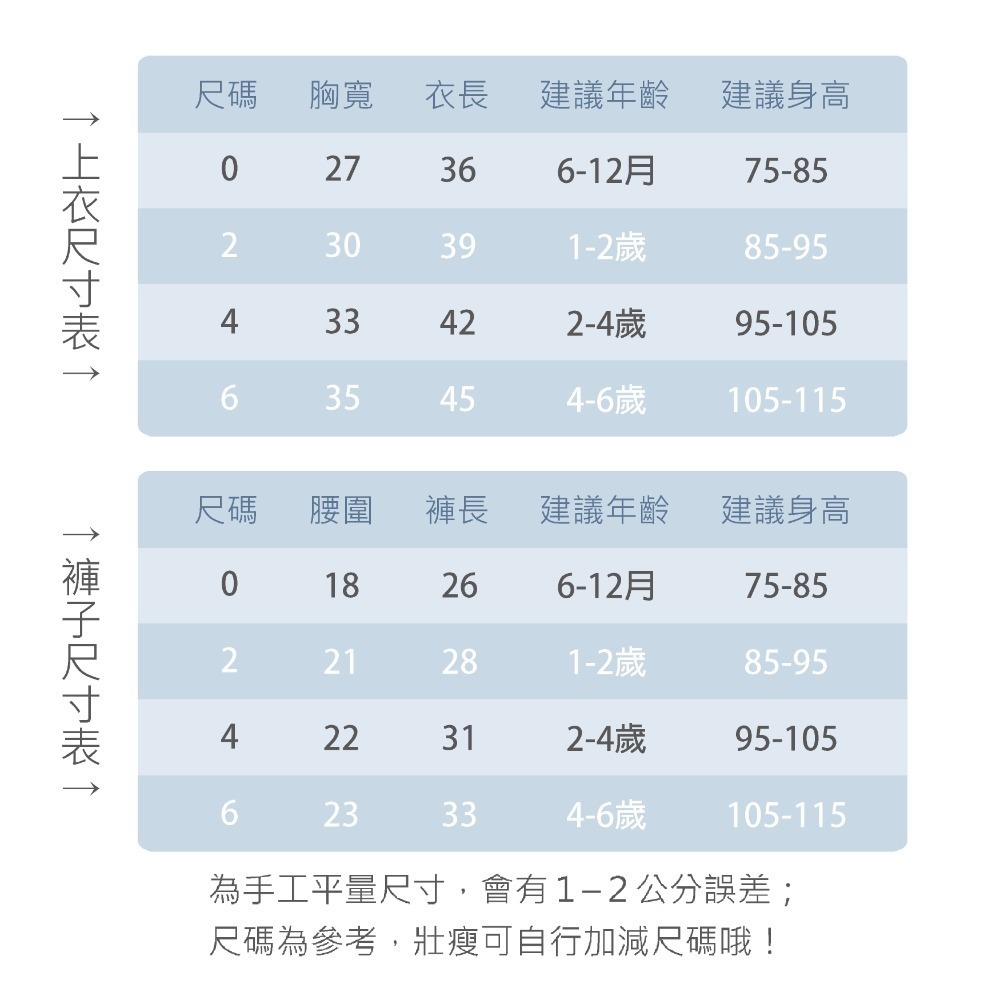 小乙福 💛 傑比兔 短袖套裝 薄棉短袖 前開扣 純棉 透氣短袖 寶寶短袖 幼童短袖 小孩短袖 兒童短袖  172-細節圖8