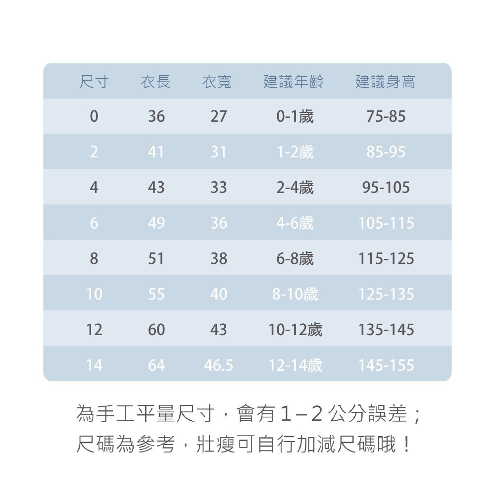 小乙福 💛 傑比兔 純棉短袖 舒適親膚 透氣排汗 寶寶短袖 小孩短袖 兒童短袖 幼童短袖 夏天短袖 透氣短袖 102-細節圖11