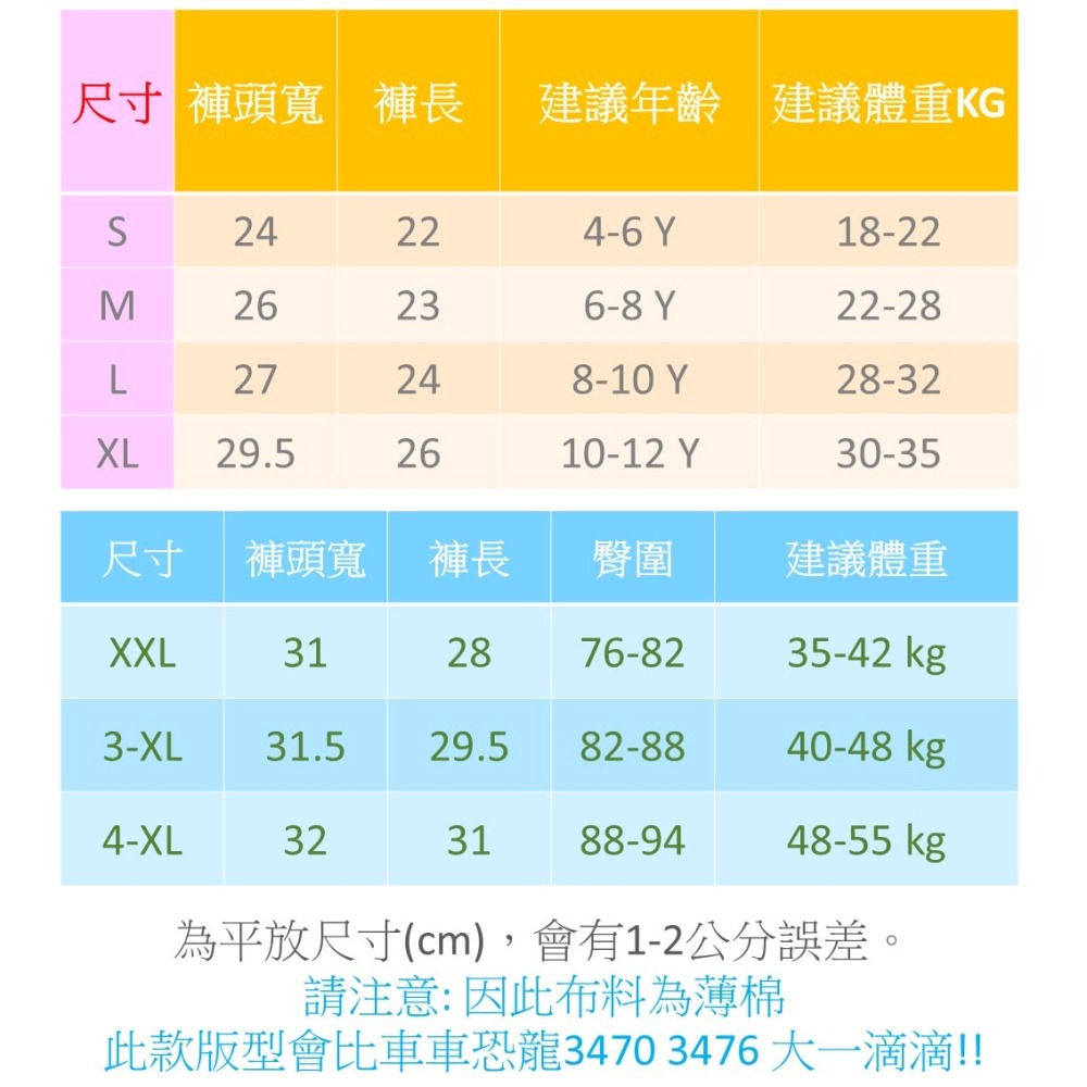 一王美 💈 男中童 平口褲 汽車Party 台灣製 內褲 四角褲 男童內褲 男童四角褲 幼稚園內褲 小學內褲 3482-細節圖2