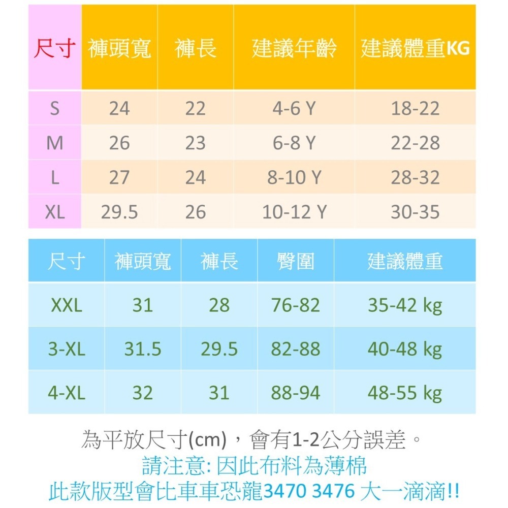一王美 💈 男中童 平口褲 汽車Party 台灣製 內褲 四角褲 男童內褲 男童四角褲 幼稚園內褲 小學內褲 3482-細節圖2