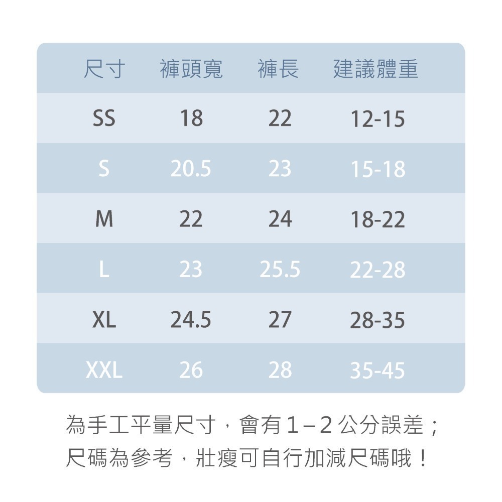 名秀 💈 小兔子 鯨魚 熊 女童三角褲 女童內褲 純棉三角褲 幼稚園內褲 台灣製 2231 2237 2239-細節圖11