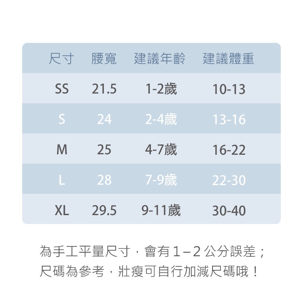 一王美 💈 小鯨魚 男童 三角褲 小男生內褲 台灣製 男童三角褲 男童內褲 幼稚園內褲 男童內褲 3281 3282-細節圖8