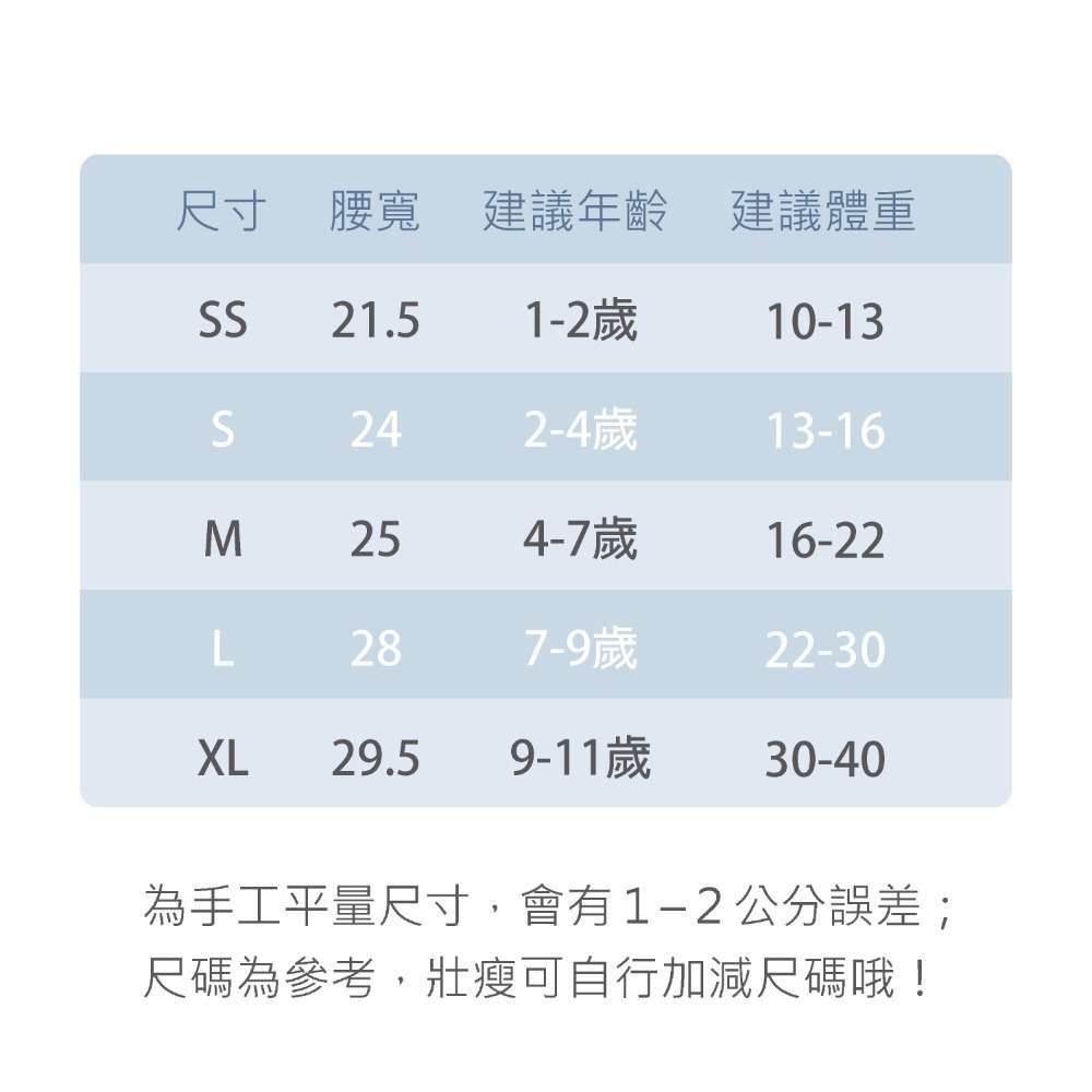 一王美 💈 小鯨魚 男童 三角褲 小男生內褲 台灣製 男童三角褲 男童內褲 幼稚園內褲 男童內褲 3281 3282-細節圖8