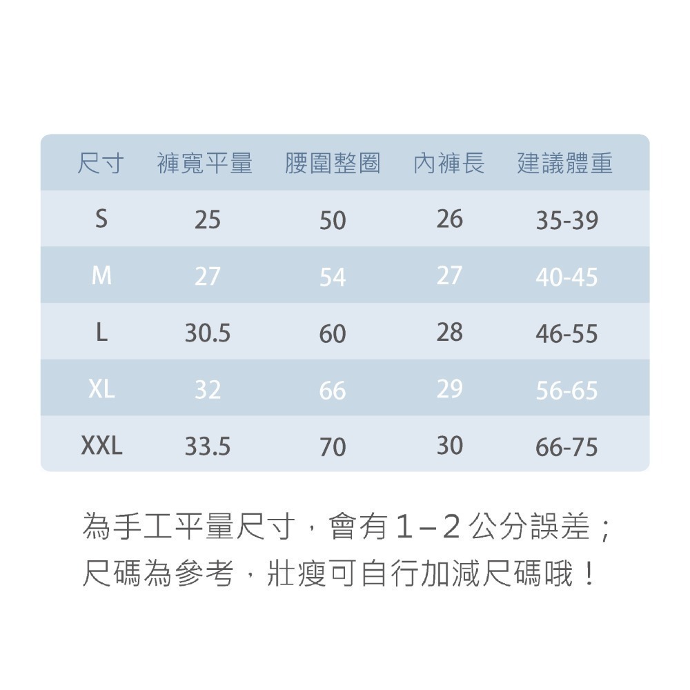 三福 🌳 中腰 三角褲 媽媽褲 薄棉 透氣舒適 女生內褲 女生三角褲 萊卡三角褲 萊卡內褲 小三福 396-細節圖9