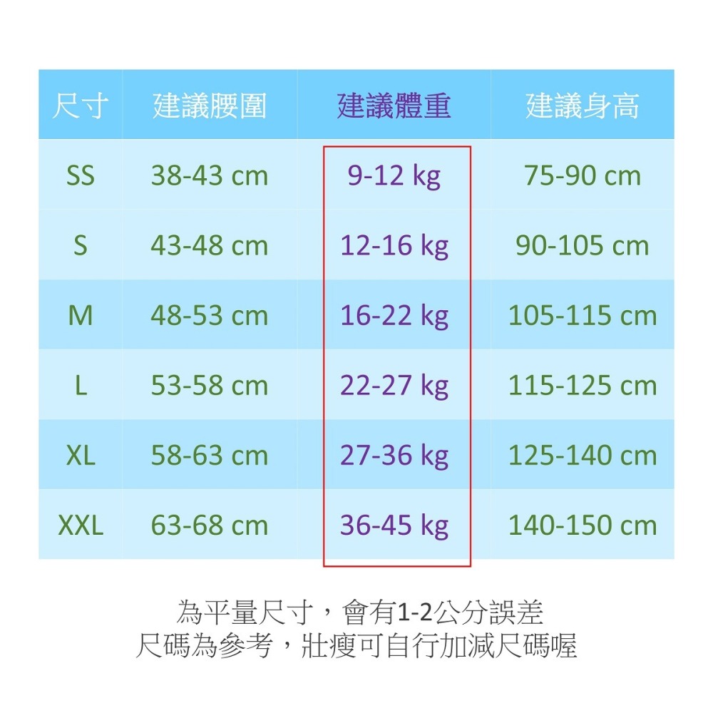 台灣製 💈 車車 男童平口褲 男童內褲 小男生內褲 兒童內褲 男童三角褲 透氣內褲 幼稚園內褲 3175-細節圖7