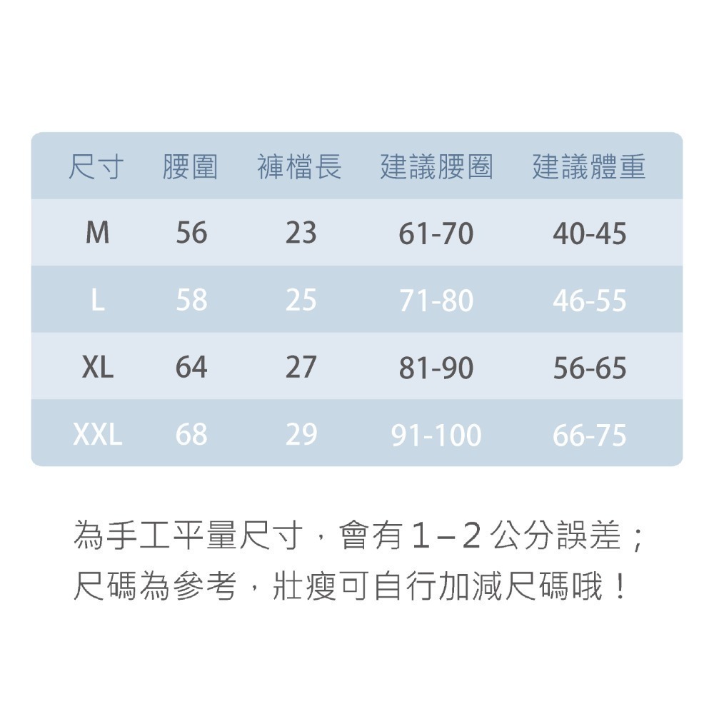 三福 🌳 薄棉 女大四角褲 單面純棉布 薄款透氣 女平口褲 女內褲 阿嬤內褲 197-細節圖8