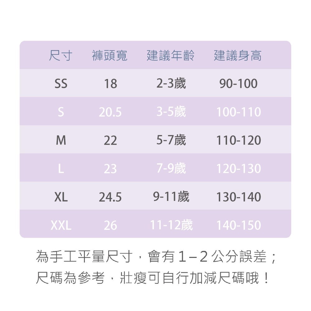 名秀 💈 小兔子 鯨魚 女童平口褲 女童內褲 純棉四角褲 安全舒適 幼稚園內褲  台灣製 2230 2238 2240-細節圖11