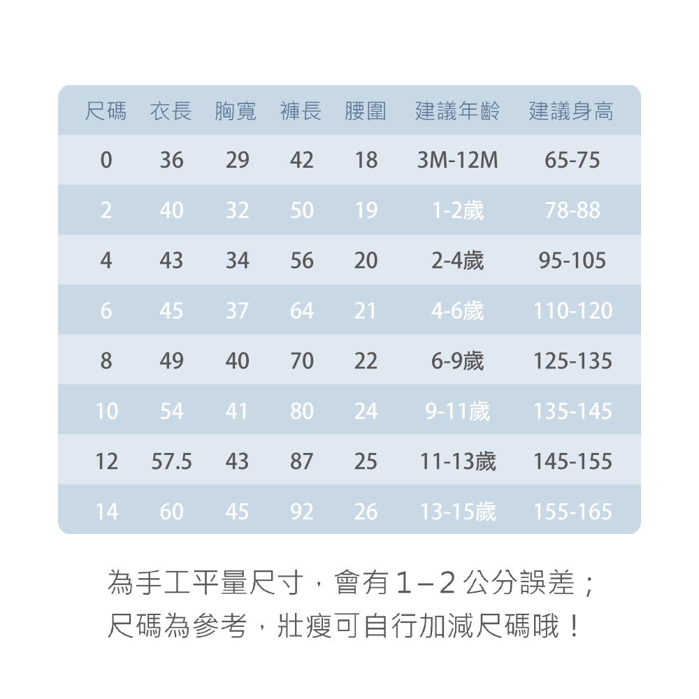 童馨 👶 純棉 薄長袖套裝  兒童睡衣 冷氣房 寶寶長袖 幼童長袖 兒童長袖 兒童睡衣 小孩睡衣 寶寶睡衣 1105-細節圖9