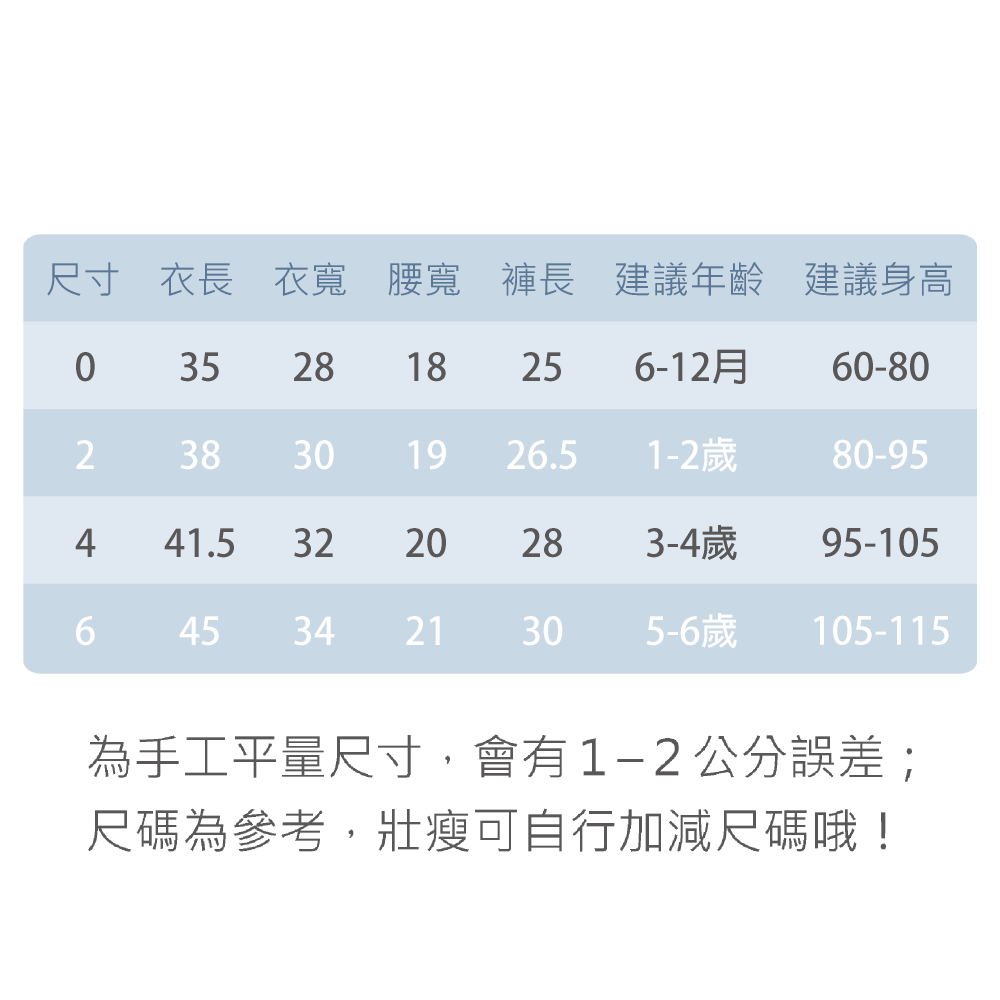 童馨 🍀 春夏花 麻紗涼款 短袖套裝 男童短袖 女童短袖 寶寶短袖 幼童短袖 小孩短袖 兒童短袖 1250-細節圖11