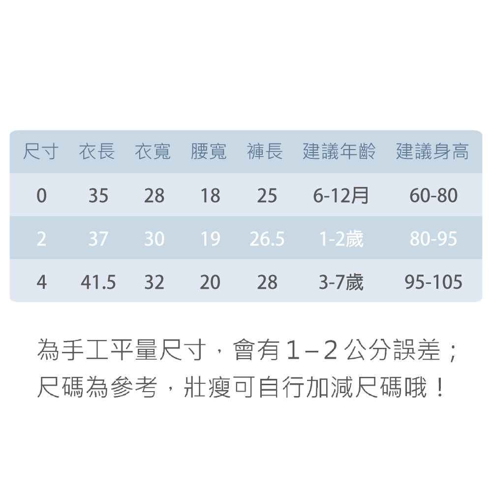 童馨 純棉 短袖套裝 肩扣款 防蚊布料 寶寶短袖 寶寶睡衣 幼童短袖 幼童睡衣 小孩短袖 小孩睡衣 1251-細節圖8