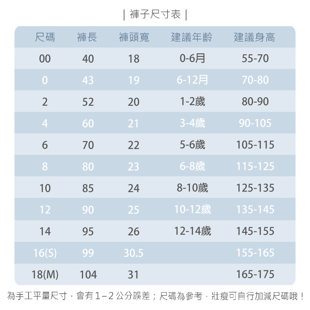 小乙福 💛 兩層棉 中厚 長褲 傑比兔 保暖褲 溫暖款 居家服 睡衣 睡褲 208-細節圖11