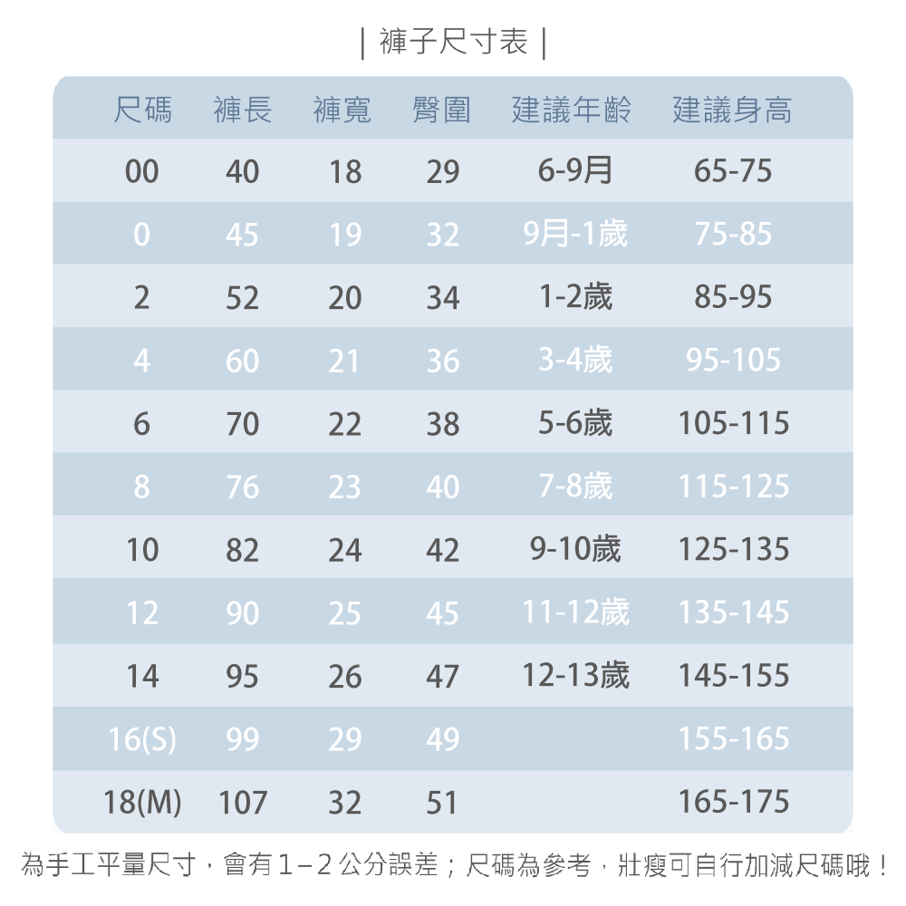 冬季熱銷 🔥 小乙福 三層棉 長褲 企鵝 保暖褲 溫暖款 居家服 保暖睡褲 保暖長褲 暖棉長褲 408-細節圖11